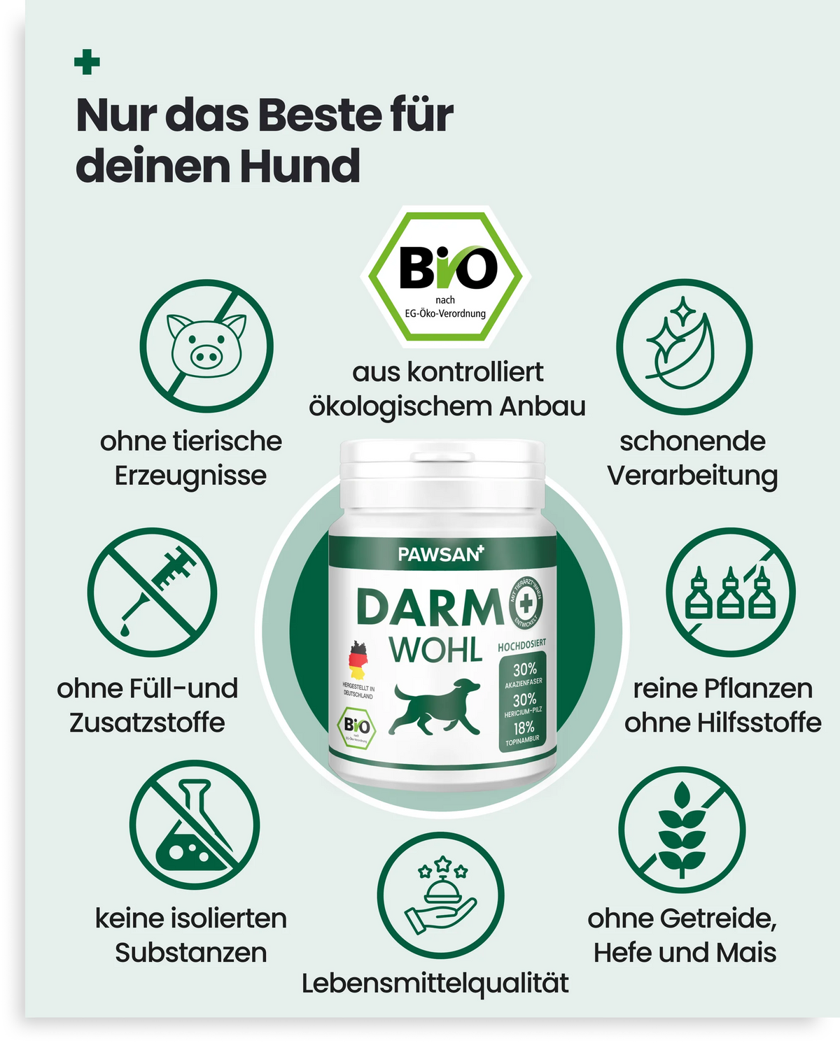 PAWSAN Bio Intestinal Tablets