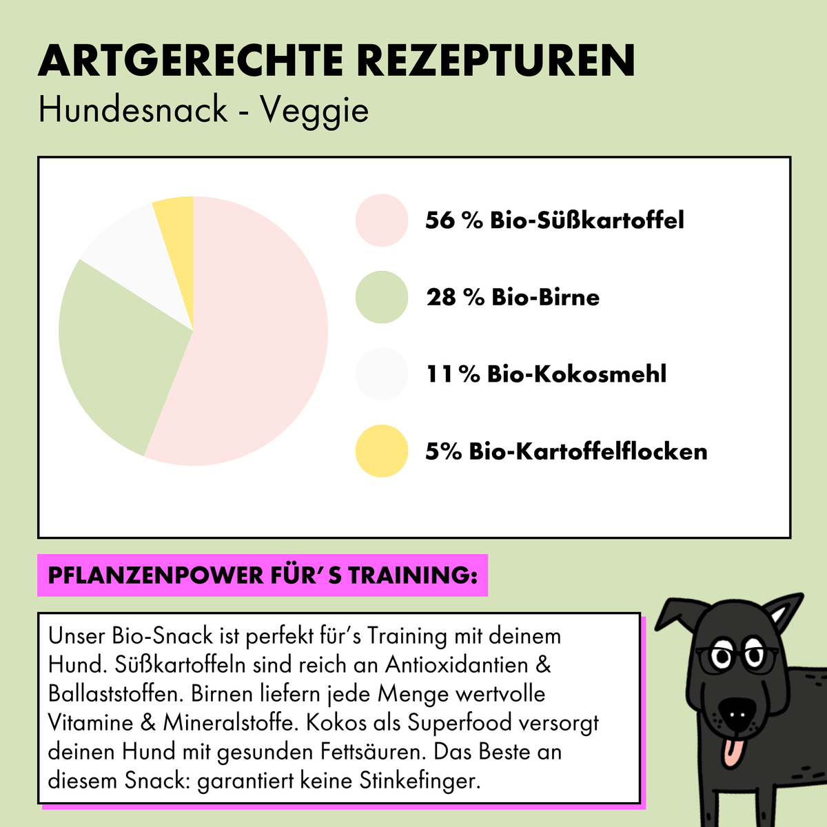 STRAYZ Trainingssnack Bio Huhn
